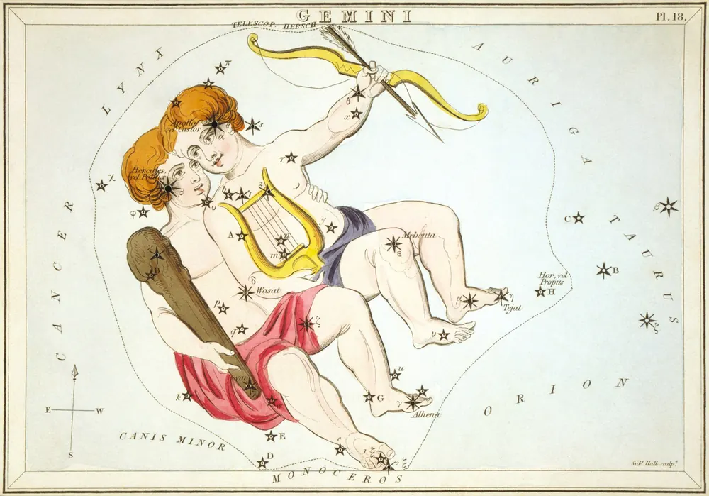 Lámina de Géminis, de un atlas del cielo de 1824